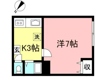 アースパックス1号棟(1K/2階)の間取り写真