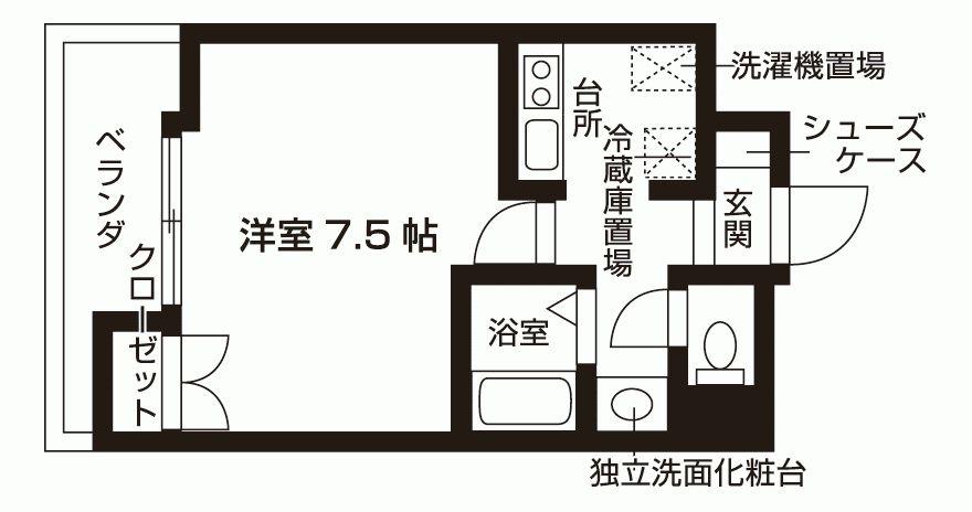 ウイステリア千種(1K/9階)の間取り写真