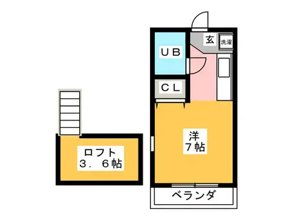 荒川ハイツ(ワンルーム/2階)の間取り写真
