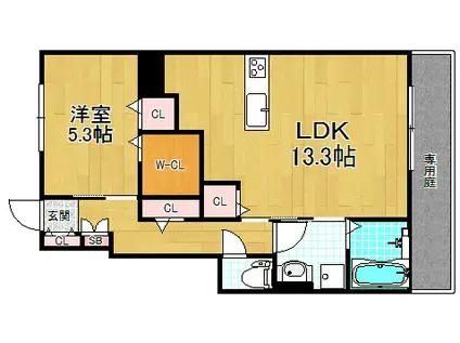 ファミール中I(1LDK/1階)の間取り写真