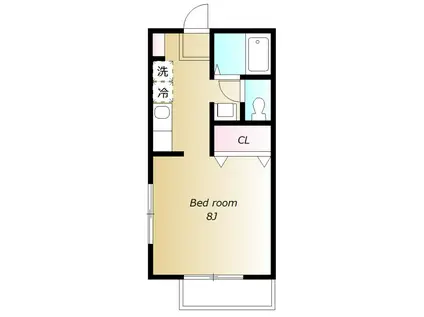 ファミールABE(1K/2階)の間取り写真