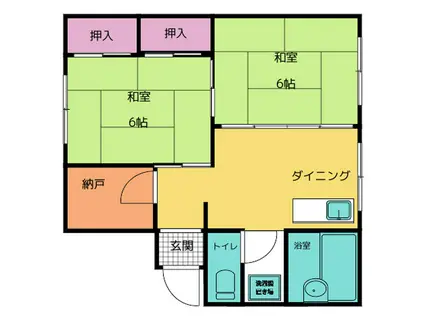 レピュート曽我(2SDK/2階)の間取り写真