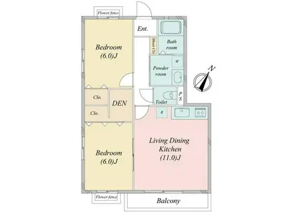 東急田園都市線 田奈駅 徒歩8分 3階建 築21年(2SLDK/3階)の間取り写真