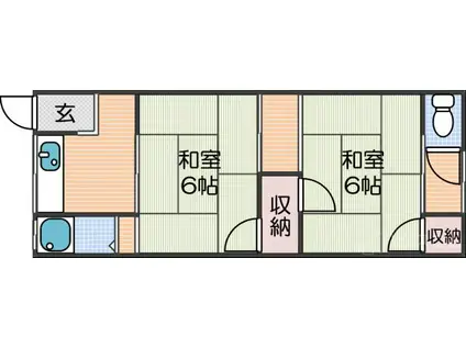 大領アパート(2DK/2階)の間取り写真