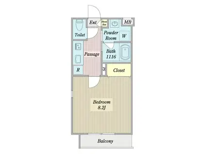 フォレスト リオ(1K/2階)の間取り写真