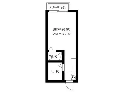 メゾンジュネス 松原4丁目-(ワンルーム/1階)の間取り写真