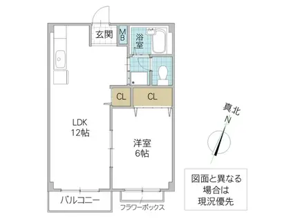 エルディム石崎(1LDK/2階)の間取り写真