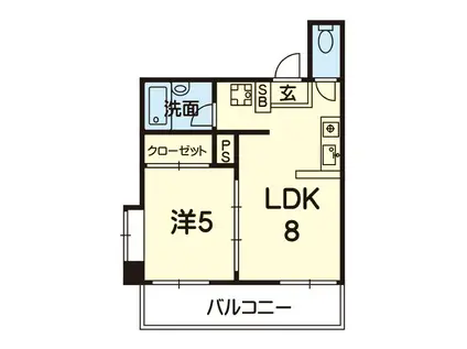 ライズ尾の上(1LDK/5階)の間取り写真