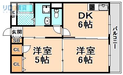 中島マンション(2DK/1階)の間取り写真