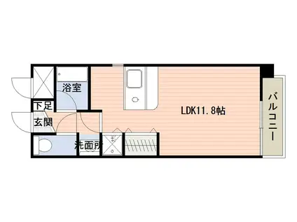 ビュー唐湊 鹿児島市(ワンルーム/1階)の間取り写真