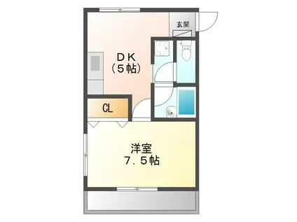リトルバードD(1DK/2階)の間取り写真