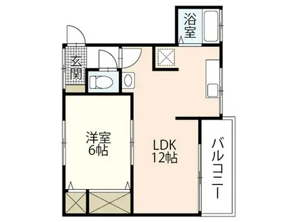 田渕ビル(1LDK/3階)の間取り写真