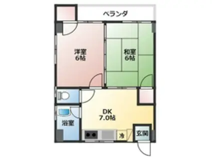 忠マンションII(2DK/4階)の間取り写真