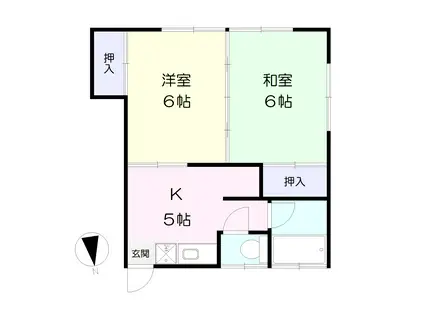 柄沢盛田荘(2K/2階)の間取り写真