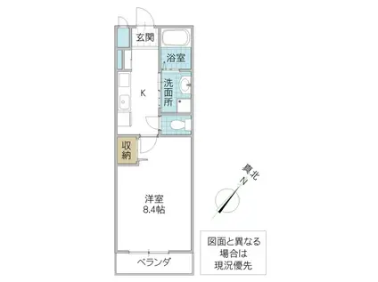 ペルティカ(1K/2階)の間取り写真