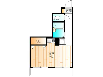 ロディオドライブI(ワンルーム/2階)の間取り写真