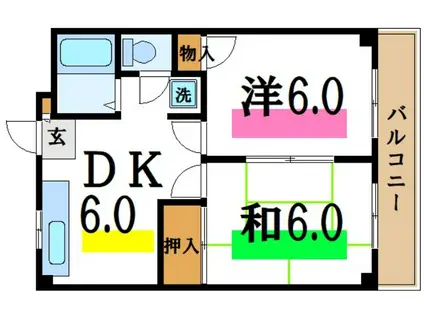 岩田ハイツ(2DK/2階)の間取り写真