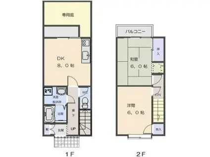 ユトリピア F-Ⅰ(2LDK/1階)の間取り写真