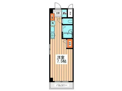 ヒルトップ我孫子(ワンルーム/2階)の間取り写真