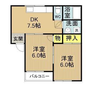 池田ハイツ88(2DK/2階)の間取り写真