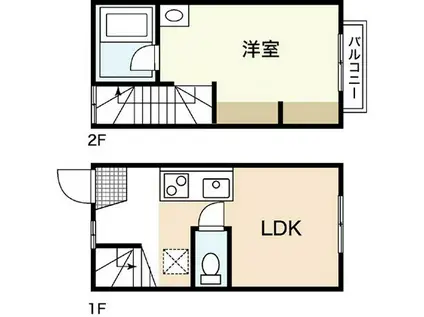 丹那コーポラスII(1LDK/1階)の間取り写真