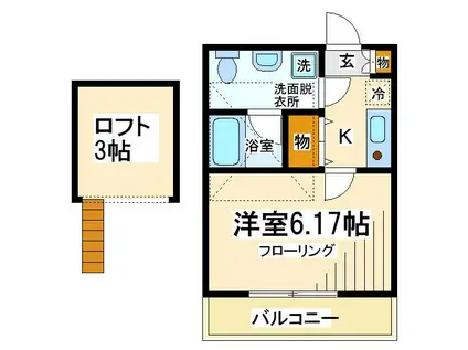NSGATEつつじヶ丘(1K/2階)の間取り写真