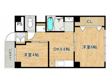 西上ビル(2DK/3階)の間取り写真