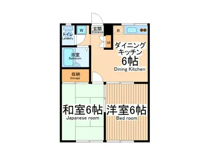 エステートピア林間Ⅱ(2DK/1階)の間取り写真