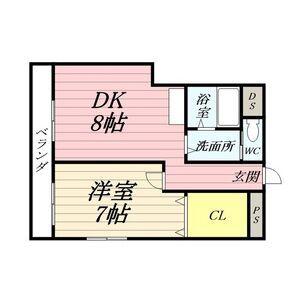 サンライズマンション(1DK/1階)の間取り写真