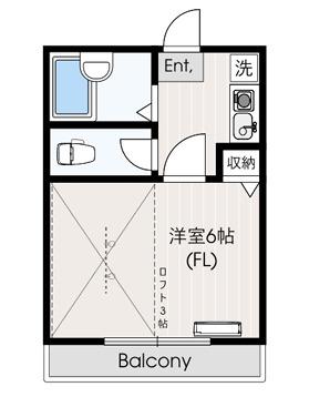 メゾンソレイユ綱島(1K/2階)の間取り写真
