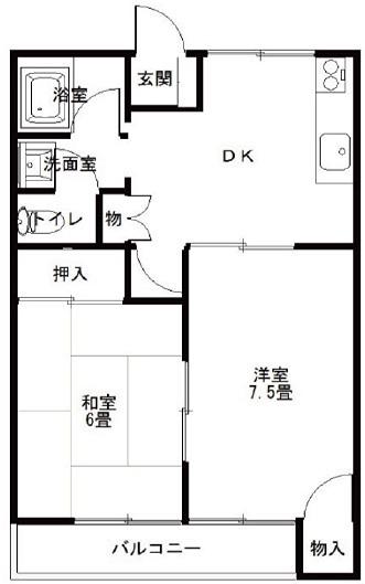 ビューハイツ(2DK/3階)の間取り写真