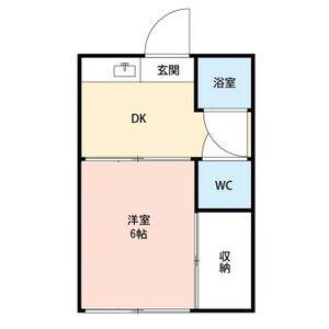 こゆき荘(1K/1階)の間取り写真