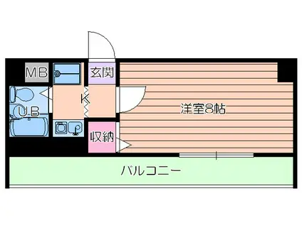 グラン・ビルド渡辺I(ワンルーム/6階)の間取り写真