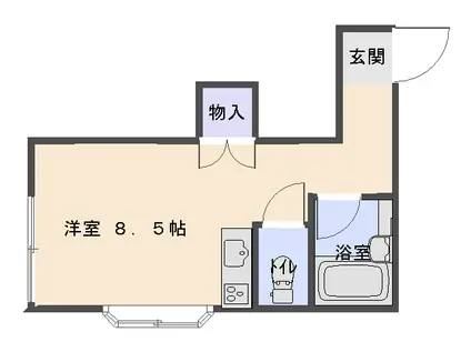 NDANAS(ワンルーム/2階)の間取り写真