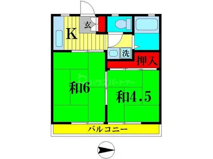 シティハイツ金杉(2K/2階)の間取り写真