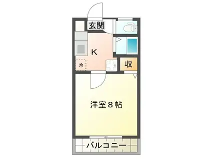 VULLUNOヴリューノ(1K/1階)の間取り写真