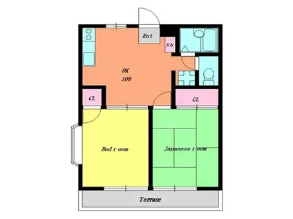 ビラ・ボルベルク(2DK/1階)の間取り写真