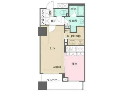 ザ・パークハウスアーバンス東五反田(1LDK/3階)の間取り写真