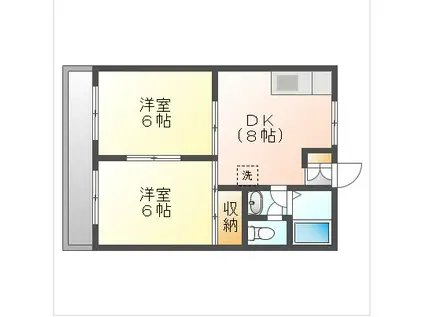 メゾン矢吹(2DK/2階)の間取り写真