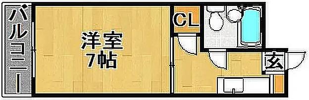 アレグリア久留米(1K/1階)の間取り写真