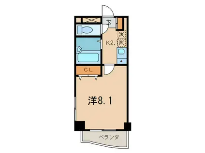 スペースアメニティ梶が谷1丁目(1K/1階)の間取り写真