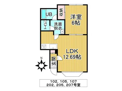 フルハウス(1LDK/2階)の間取り写真