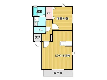 ゆうりハイム(1LDK/1階)の間取り写真