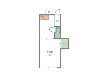 第二荘(1K/2階)の間取り写真