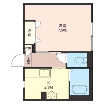 プランドールMY(1K/2階)の間取り写真