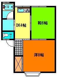 アーバンティ大久保(2DK/1階)の間取り写真