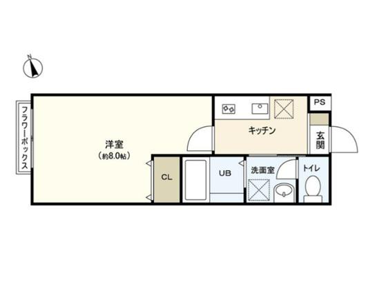 IVY富沢(1K/3階)の間取り写真