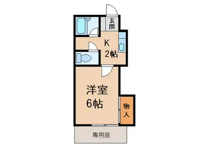 リブ直川II(1K/1階)の間取り写真