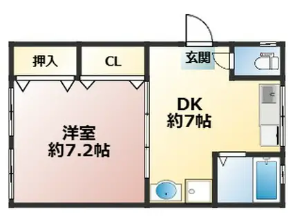 澤野アパート(1DK/2階)の間取り写真