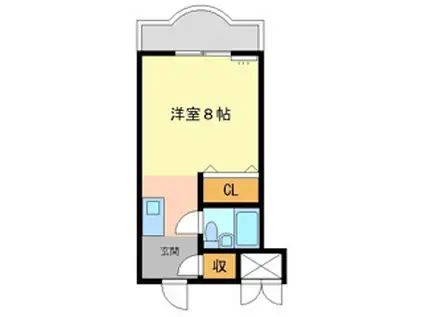 セインツ1ゴウカン(ワンルーム/2階)の間取り写真